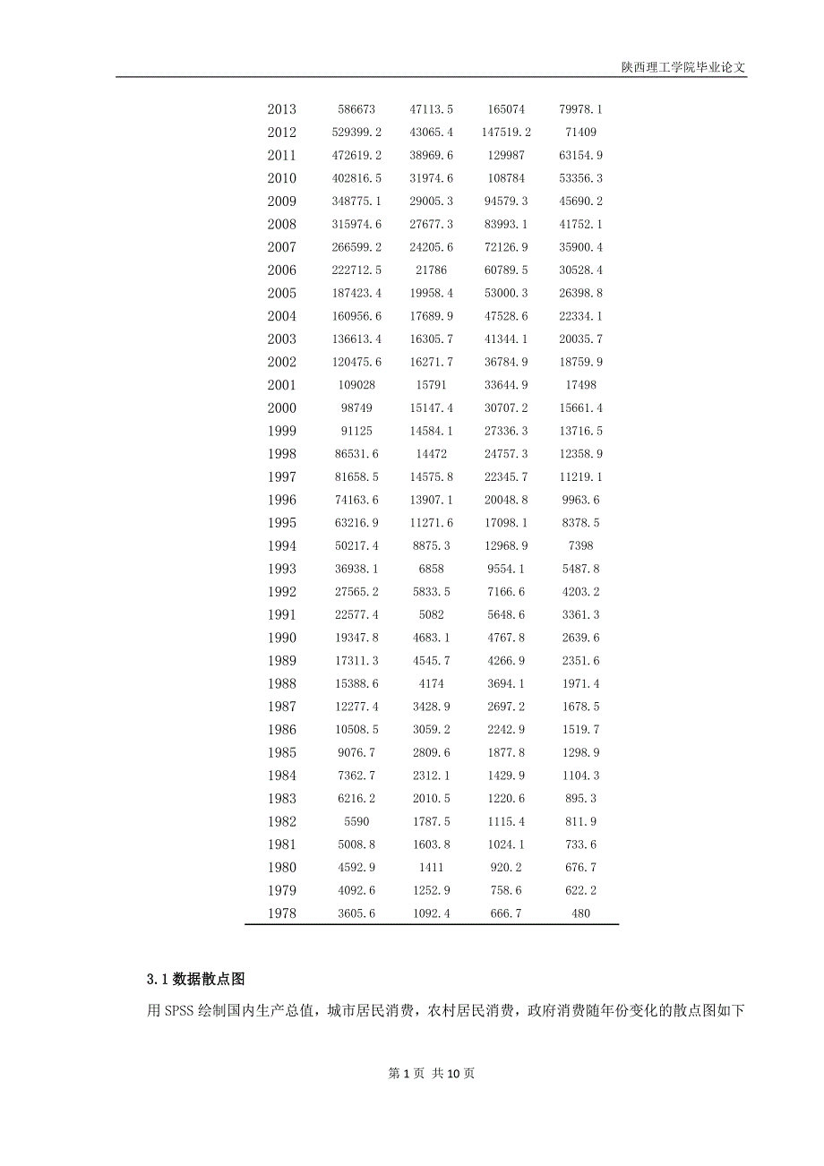 毕业设计（论文）-基于回归分析的消费与国内生产总值的关系研究_第2页