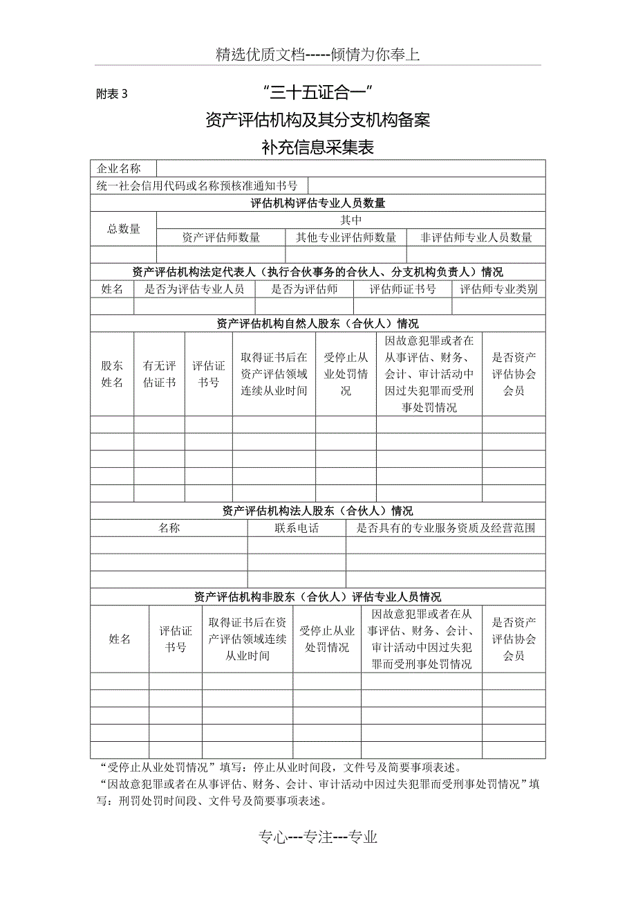 “三十五证合一”涉企证照事项申请书_第5页