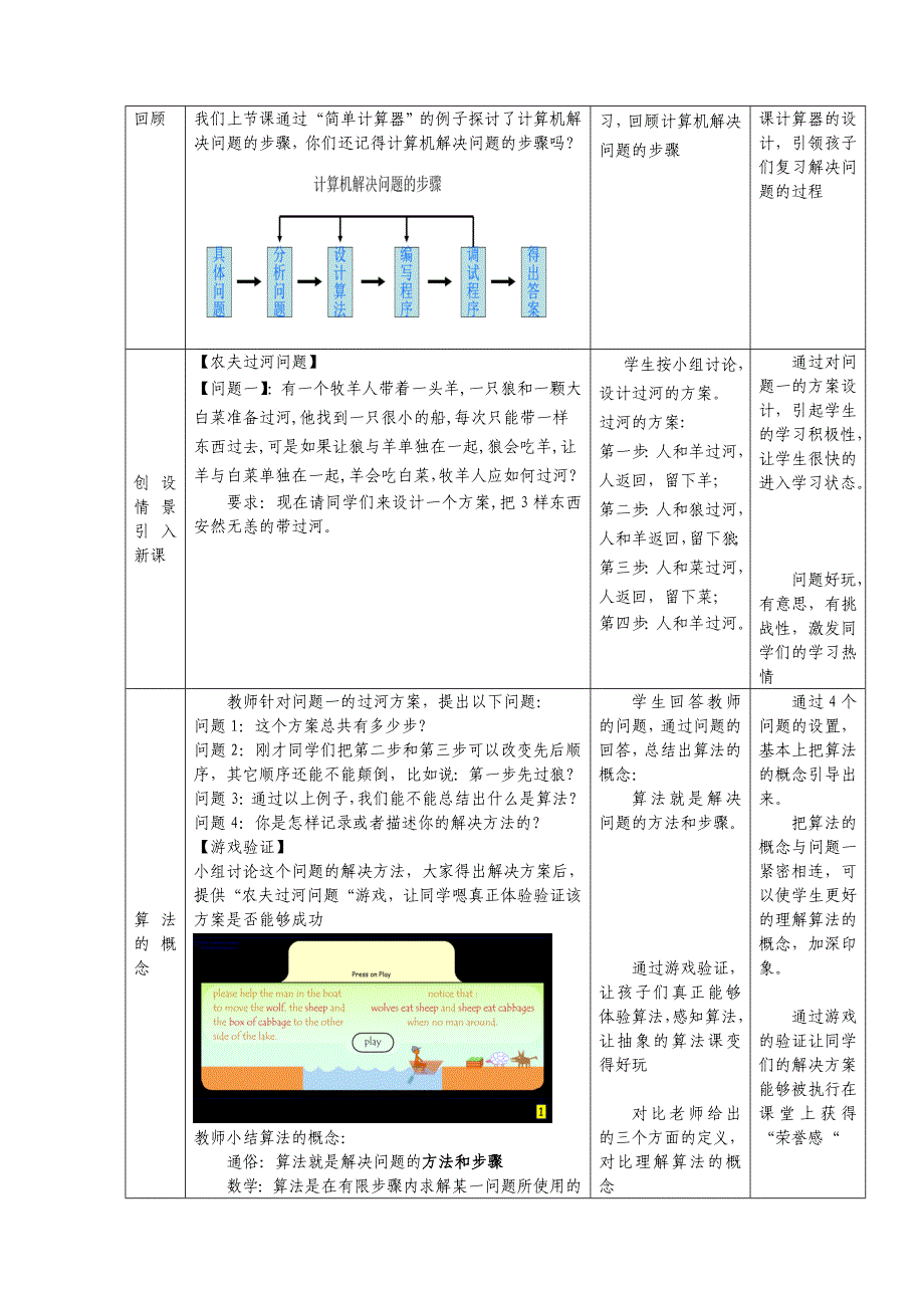 1.2.2 算法的描述3_第2页