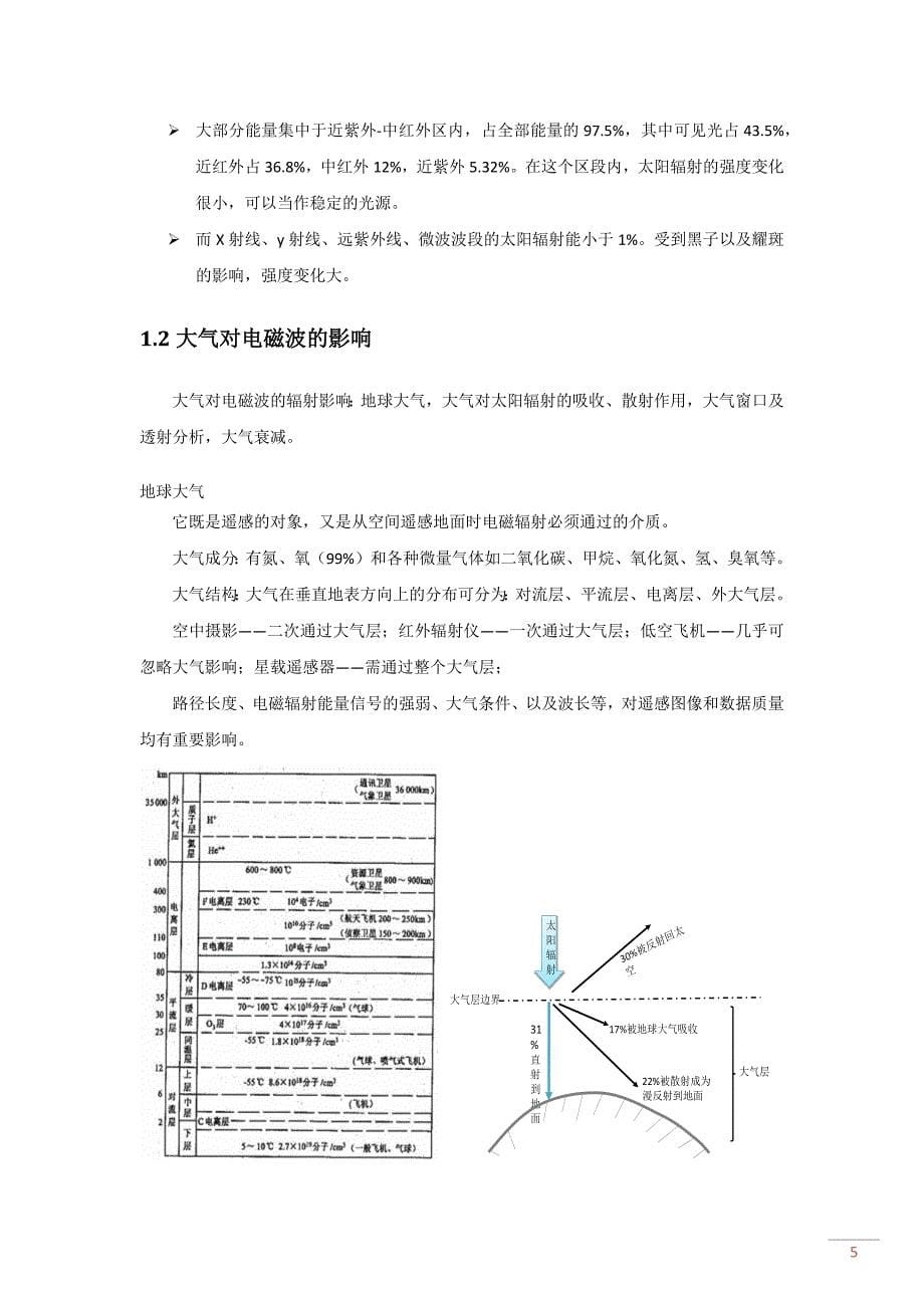 可见光与热红外遥感原理与应用_第5页