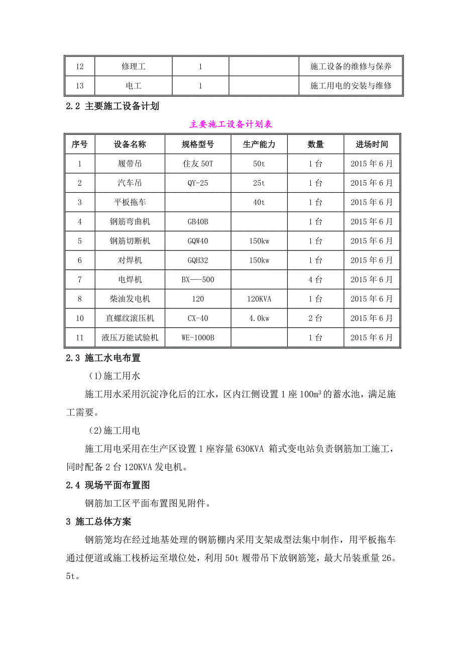 钢筋制作与安装施工方案_第2页