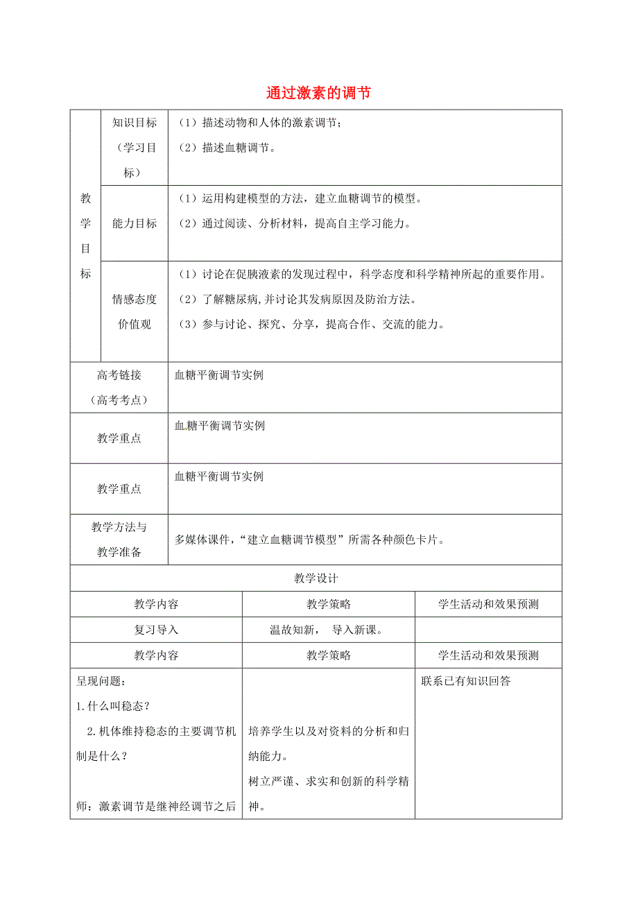 内蒙古开鲁县高中生物第二章动物和人体生命活动的调节2.2通过激素的调节第一课时教案新人教版必修3_第1页