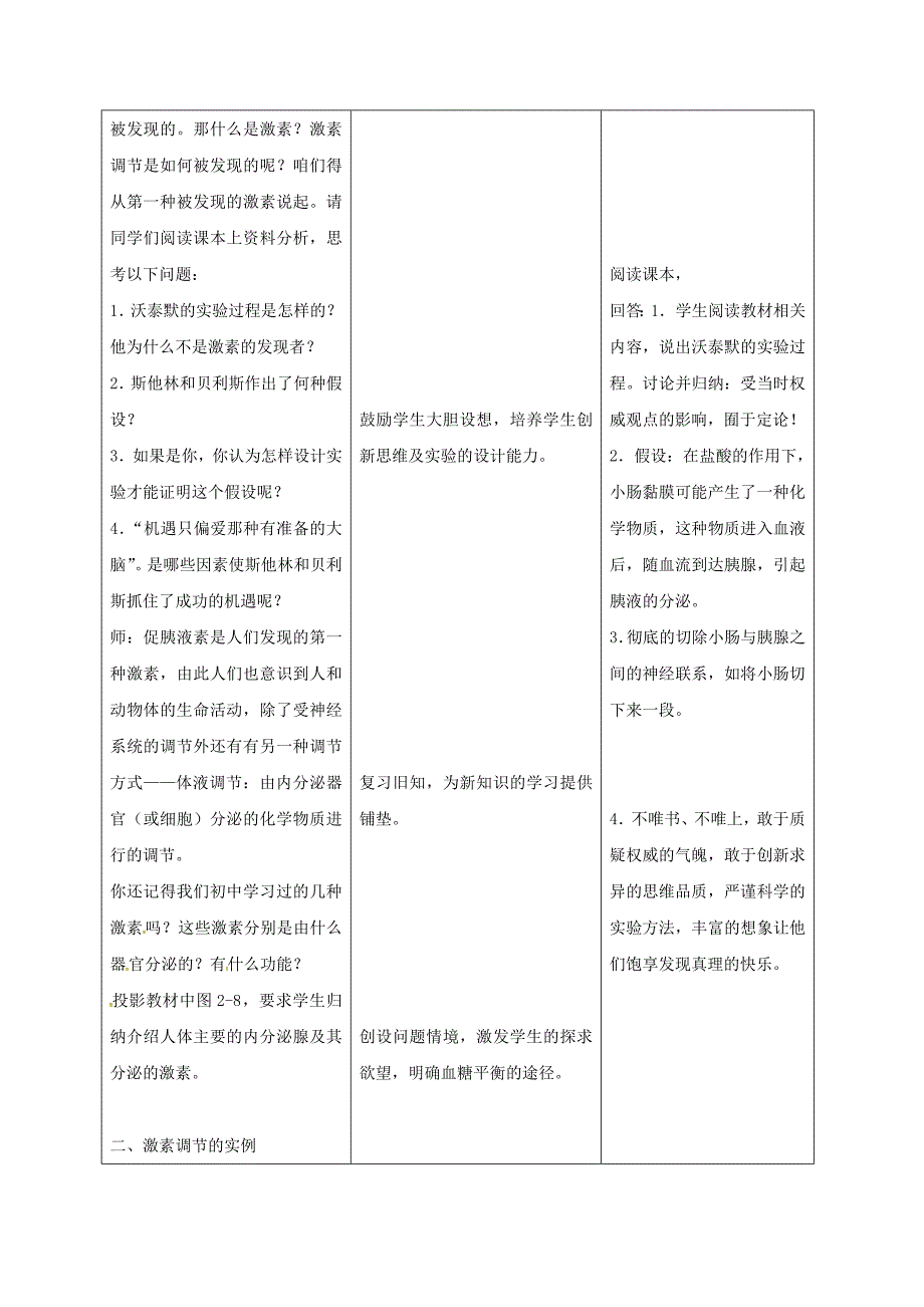 内蒙古开鲁县高中生物第二章动物和人体生命活动的调节2.2通过激素的调节第一课时教案新人教版必修3_第2页