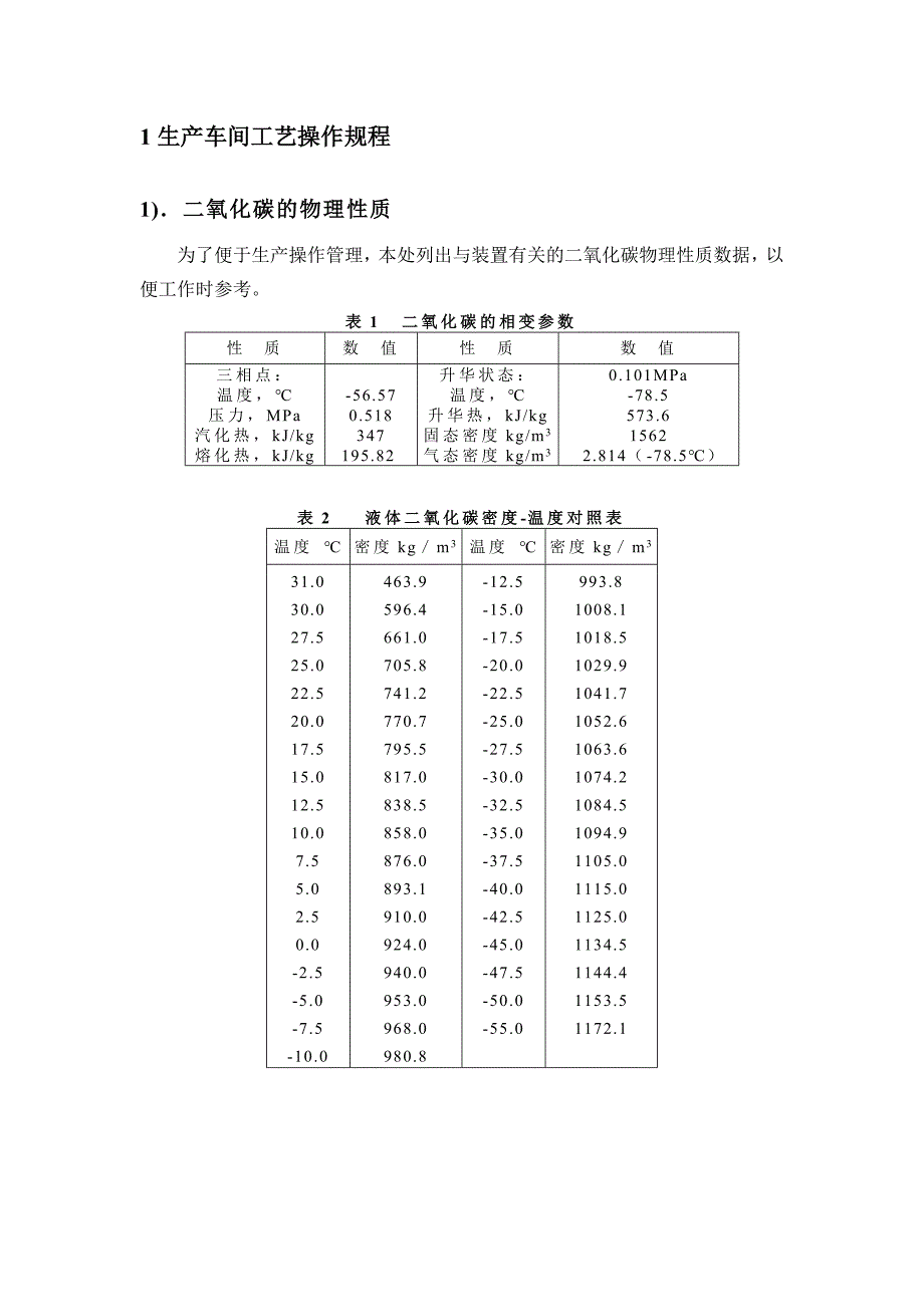 生产车间工艺操作规程_第1页