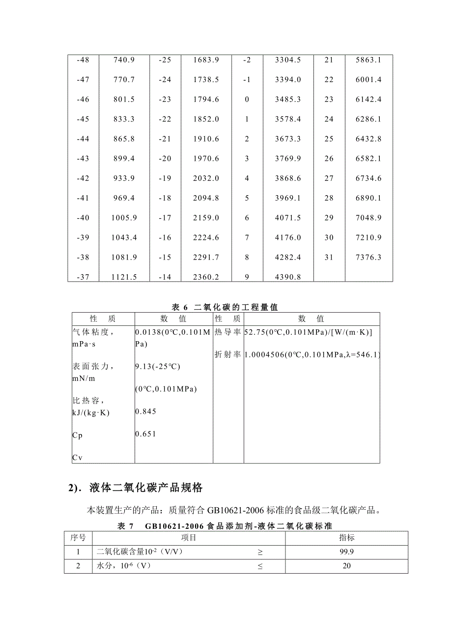 生产车间工艺操作规程_第3页