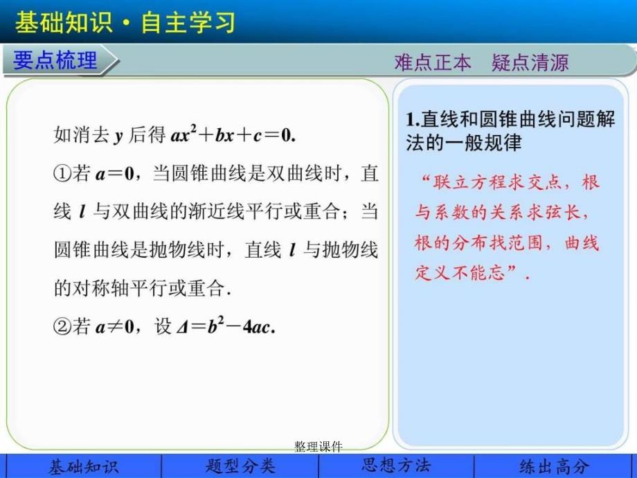 201x高三数学大一轮复习讲义圆锥曲线的综_第3页