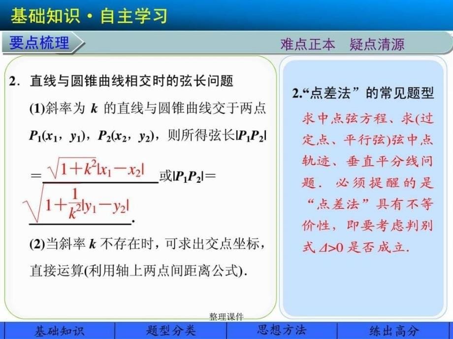 201x高三数学大一轮复习讲义圆锥曲线的综_第5页