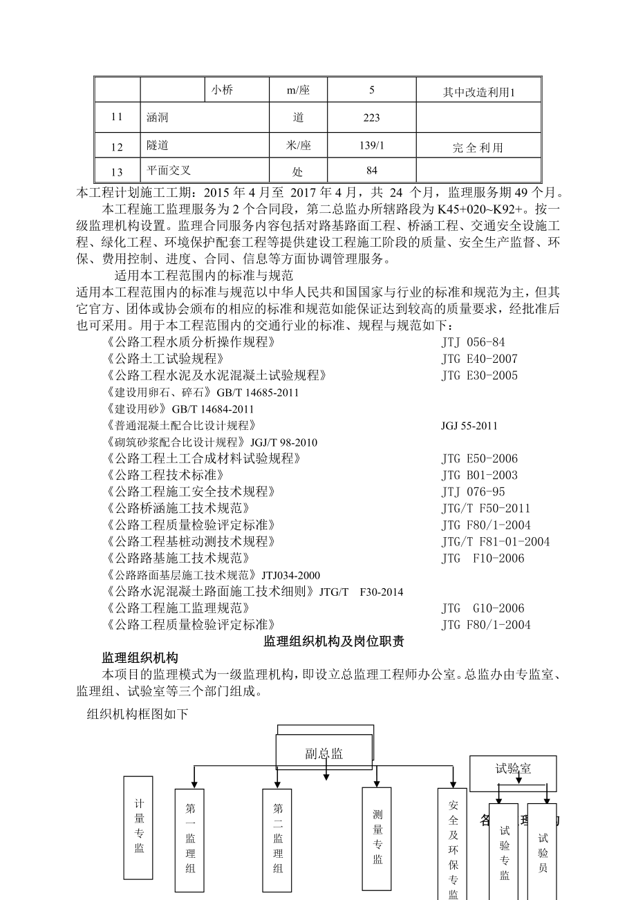 公路工程监理实施细则_第2页