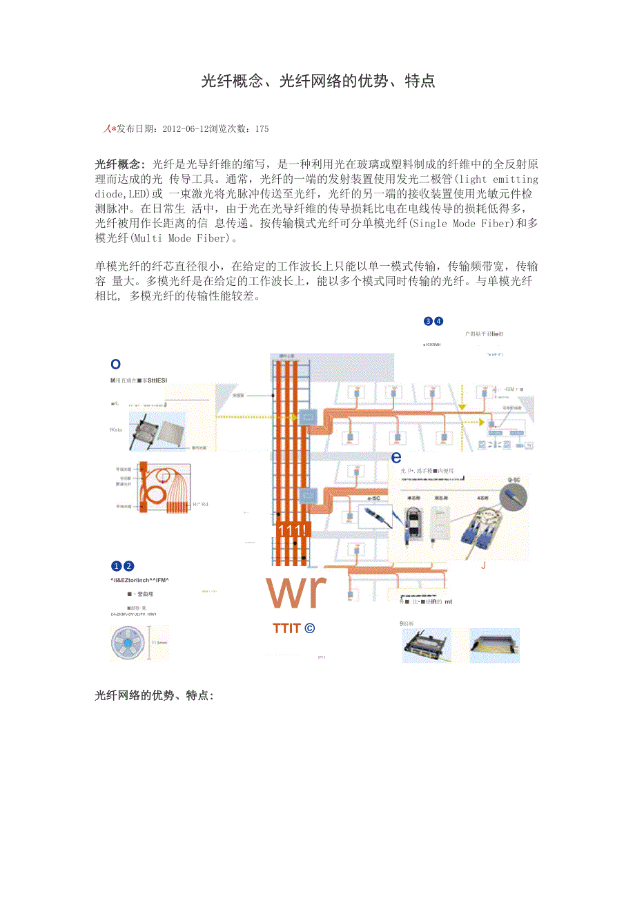 光纤概念、光纤网络的优势、特点_第1页