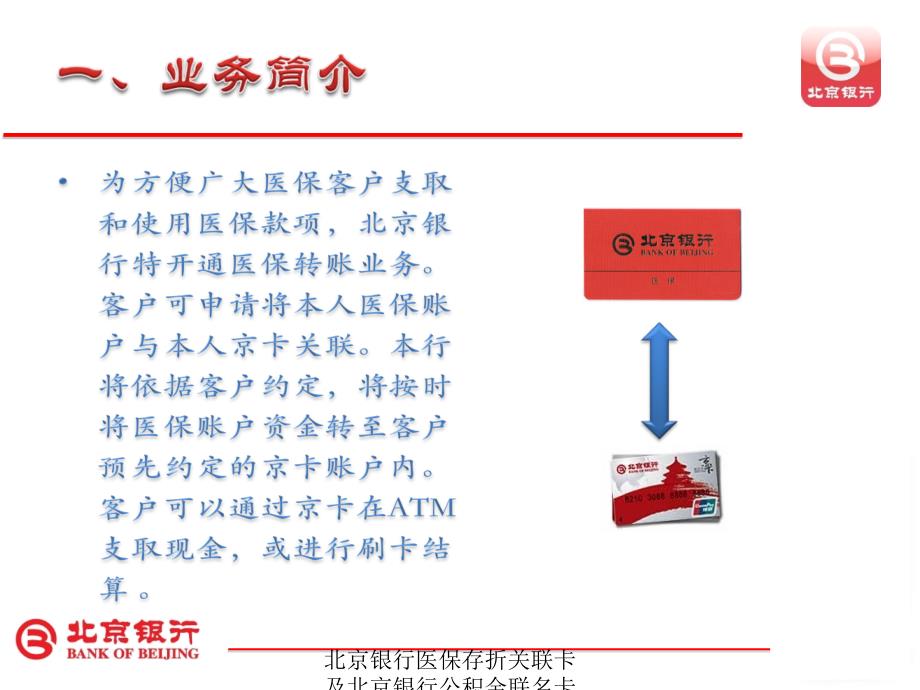 北京银行医保存折关联卡及北京银行公积金联名卡宣贯资料课件_第3页