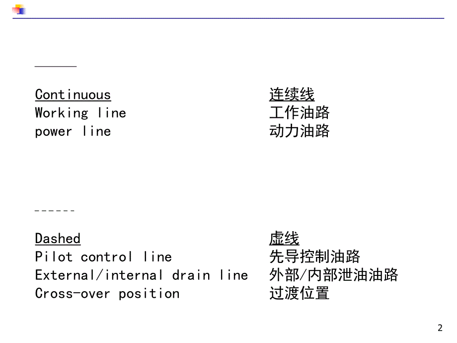 液压图形符号课件_第2页