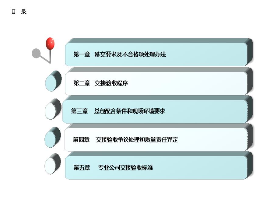 土建总包与专业公司施工场地交接验收制度课件_第3页