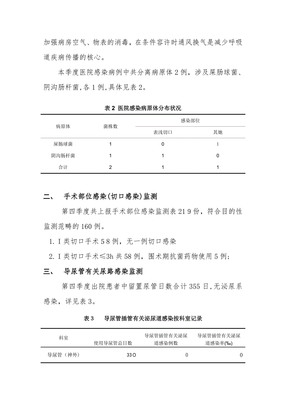 第四季度医院感染监测信息分析报告_第3页