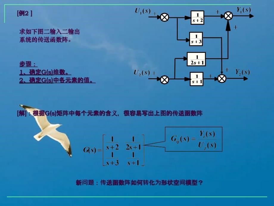 传递函数矩阵和状态标准型ppt课件_第5页