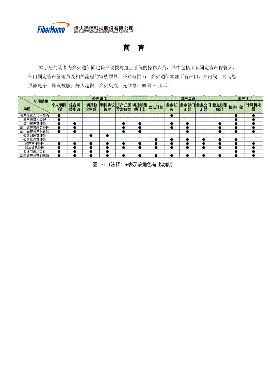 调拨与盘点系统用户手册_第3页