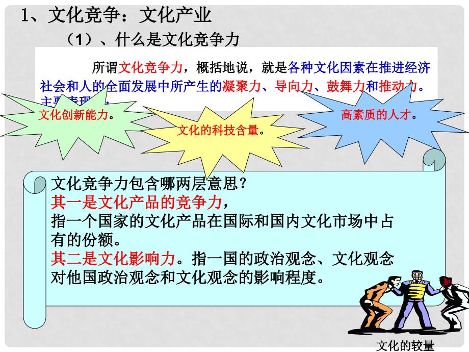 高中政治《综合探究 聚焦文化竞争力》课件3 新人教版必修3_第2页