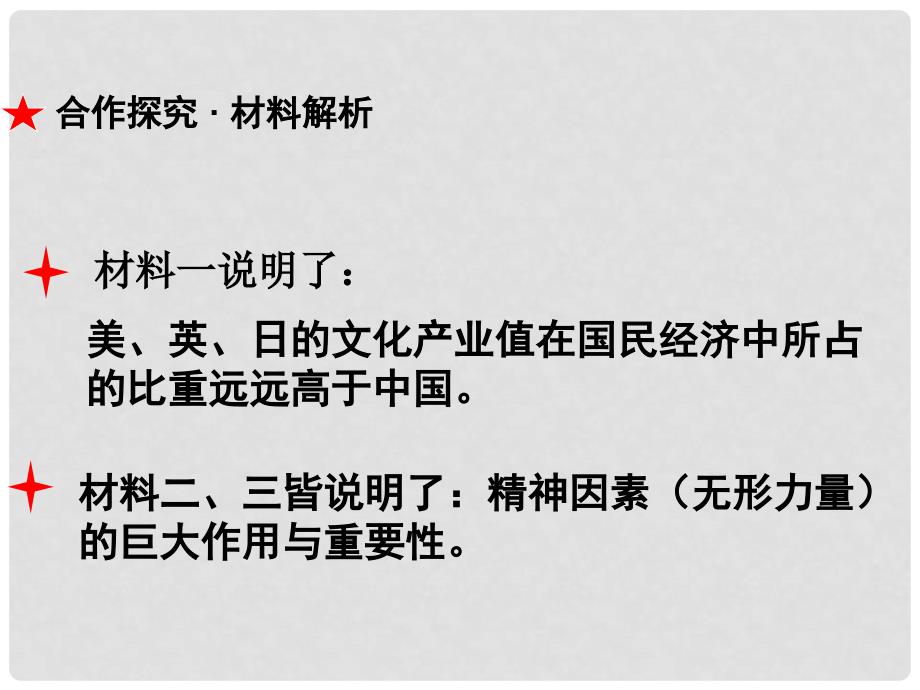 高中政治《综合探究 聚焦文化竞争力》课件3 新人教版必修3_第4页