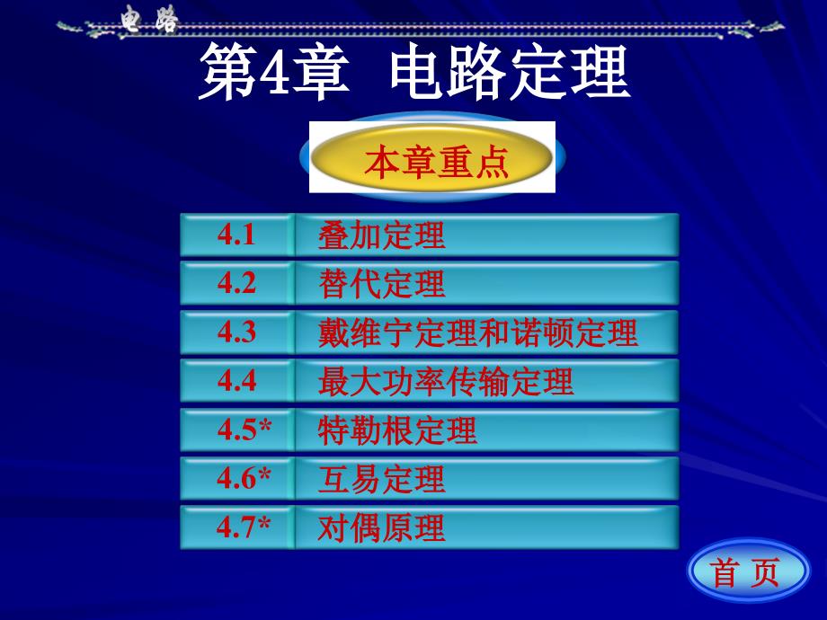 电路分析课件：第4章 电路定理_第1页