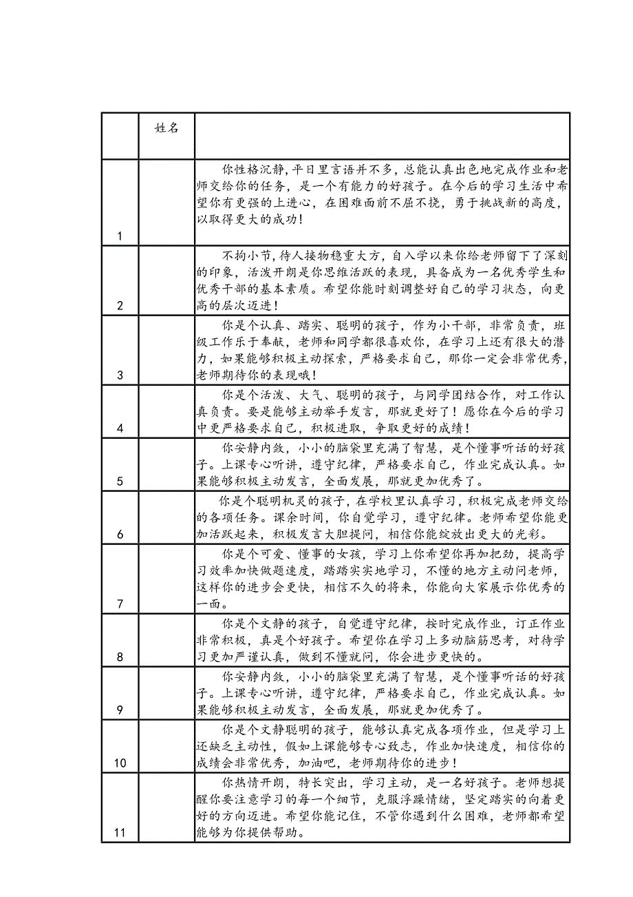 期末评语模板_第1页