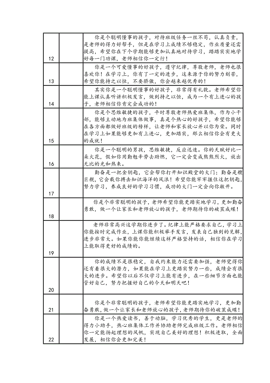 期末评语模板_第2页