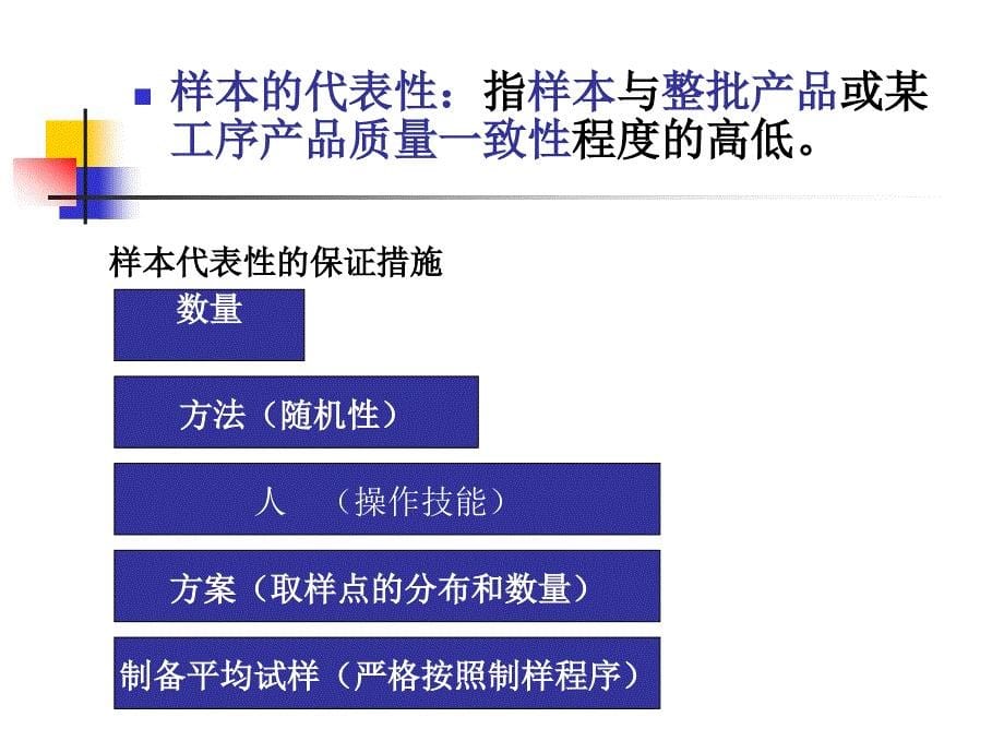 第9章水泥生产的质量控制要点_第5页