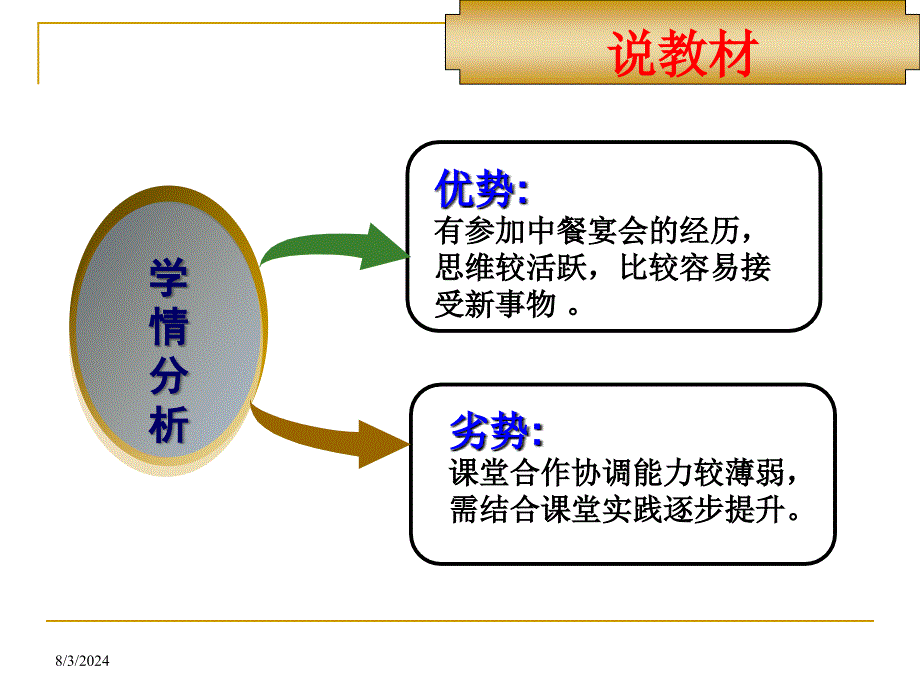 谢鹰《中餐礼仪》说课ppt总结课件_第4页