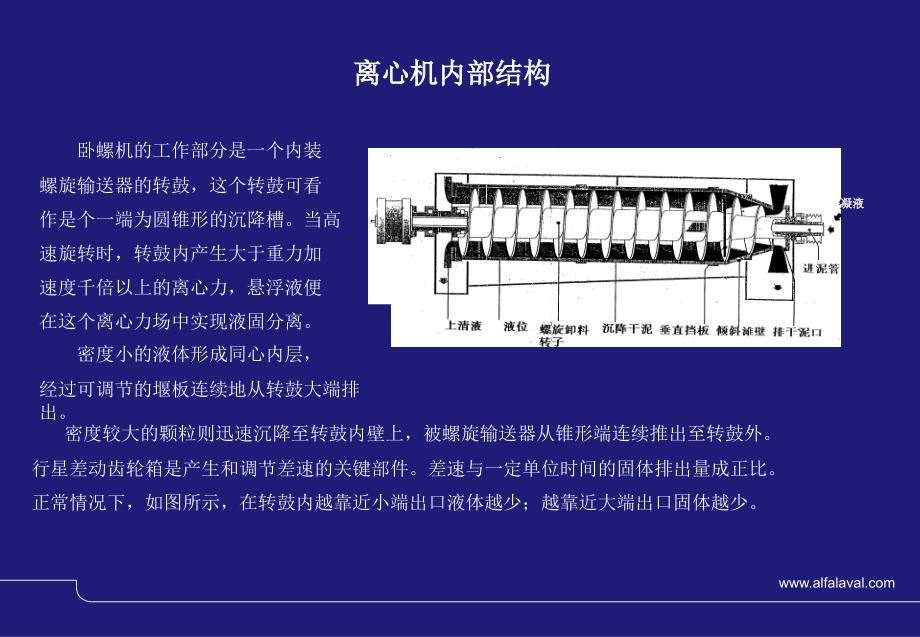 卧螺离心机教程课件_第4页