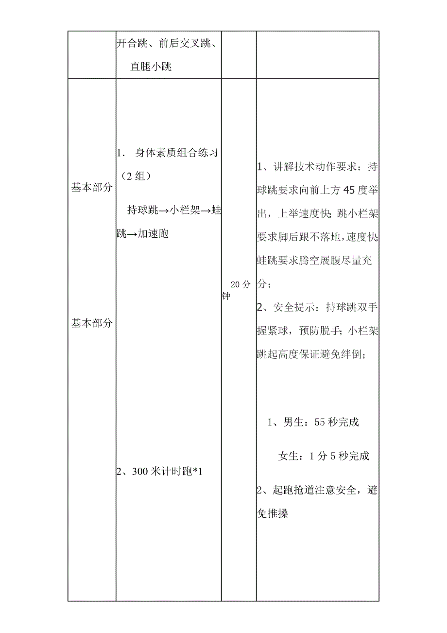 身体素质练习教学设计.doc_第2页