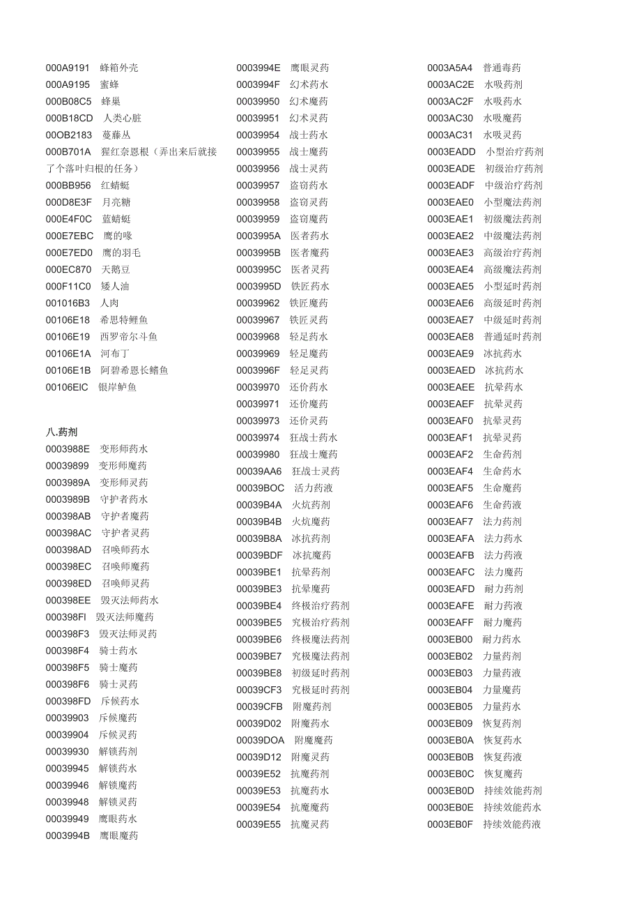 上古卷轴5装备代码_第2页