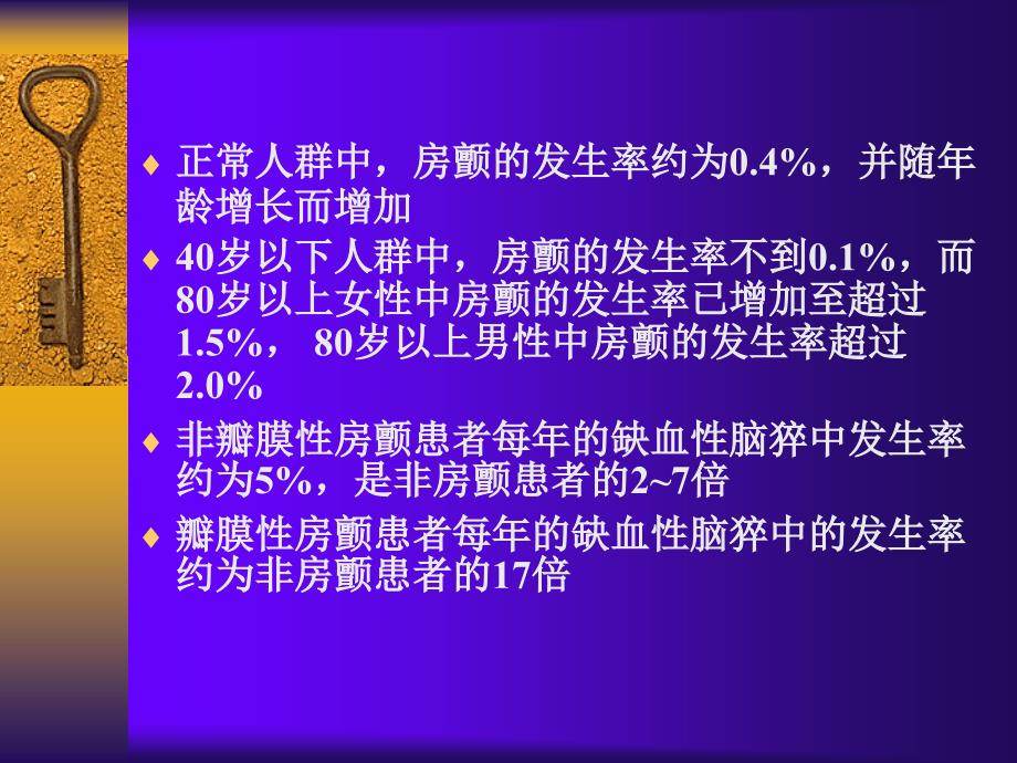 心房纤颤的处理原则课件_第2页