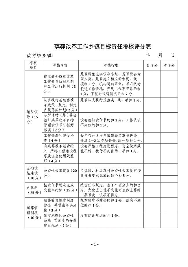 殡葬改革工作乡镇目标责任考核评分表.doc