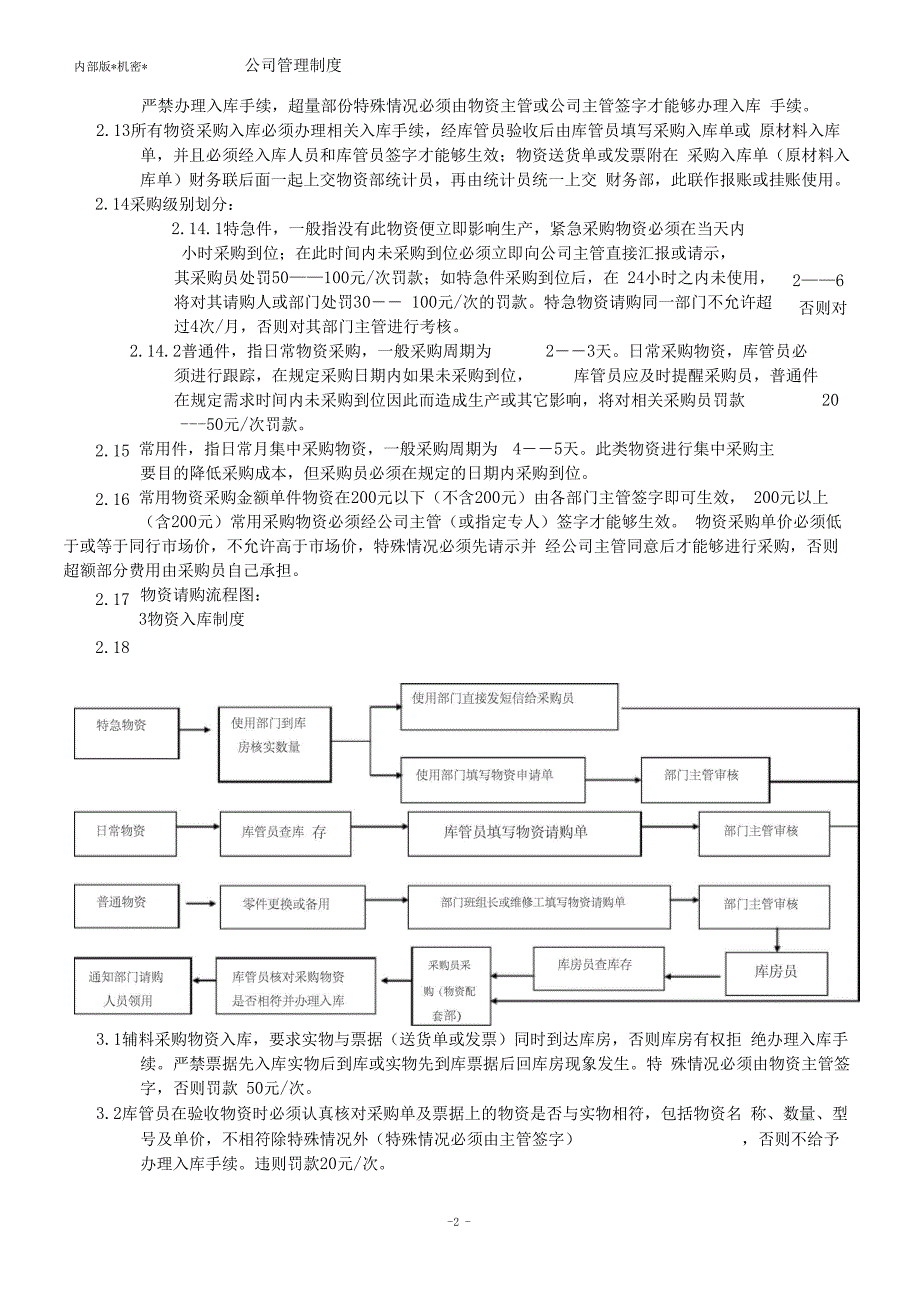 物资管理制度及工作流程_第2页