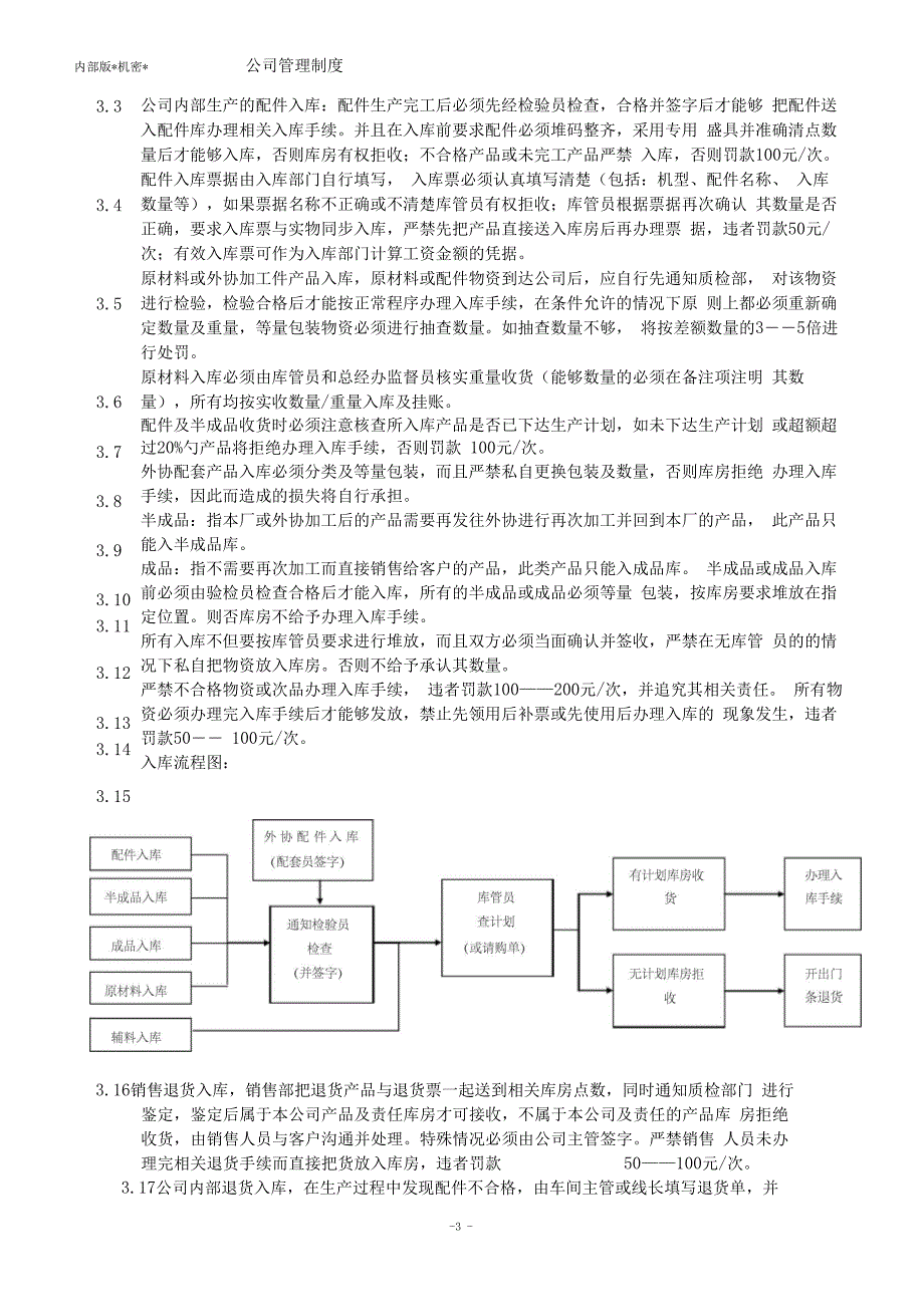 物资管理制度及工作流程_第3页