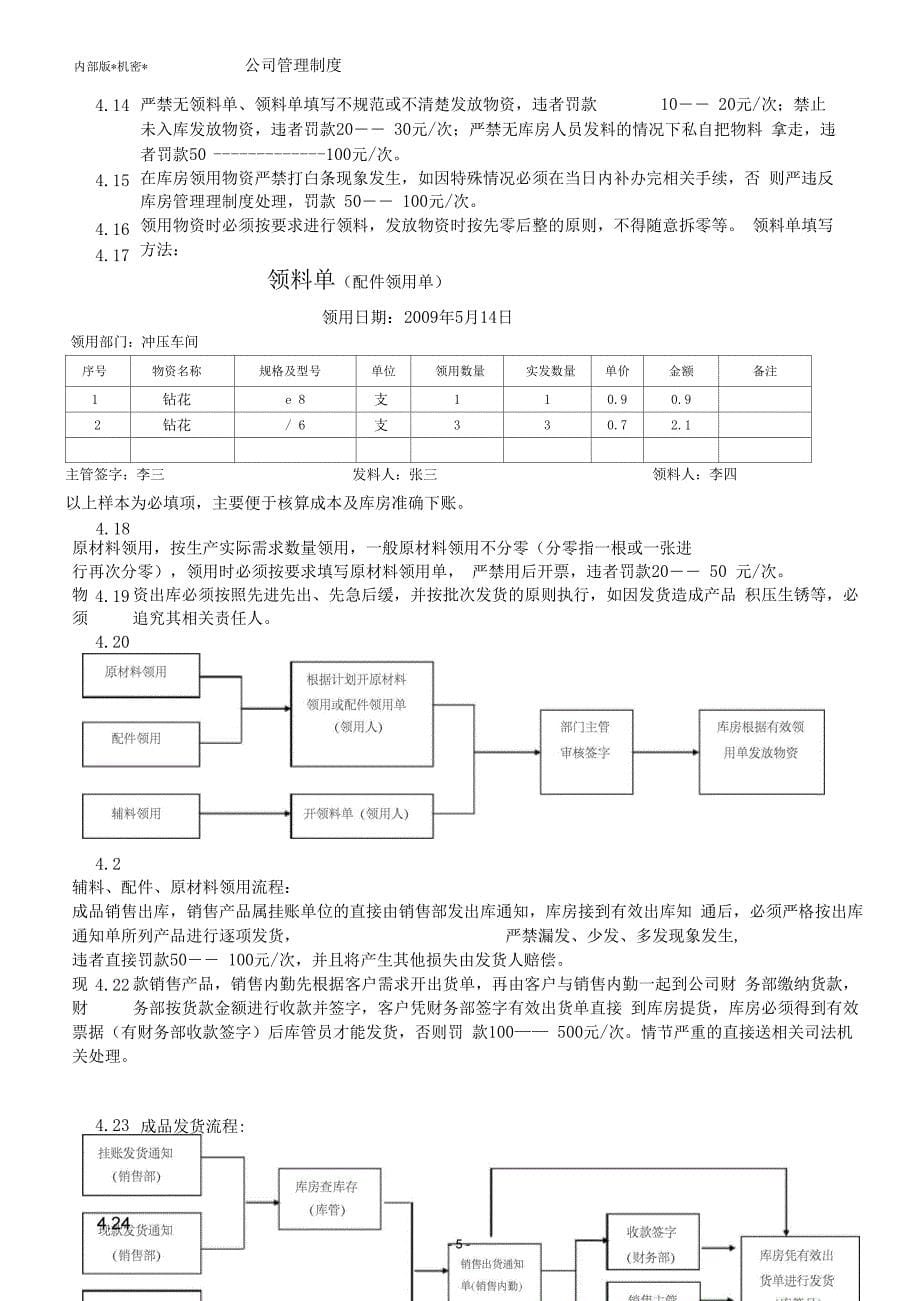 物资管理制度及工作流程_第5页