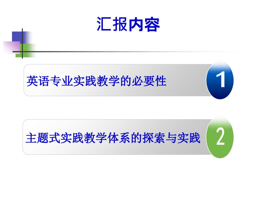 英语专业主题式实践教学体系的探索与实践_第2页