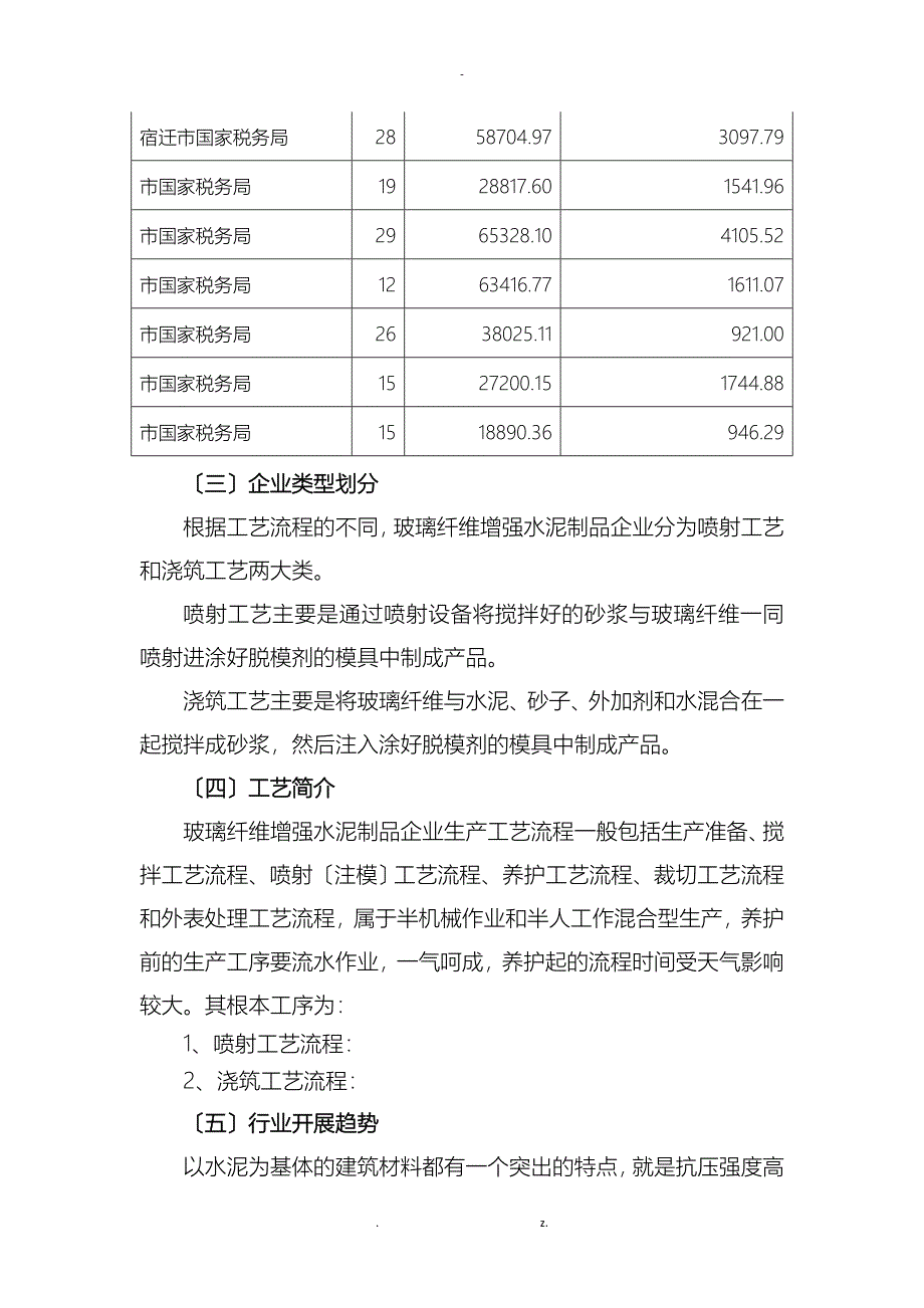 其他水泥类似制品行业税收风险模型_第3页