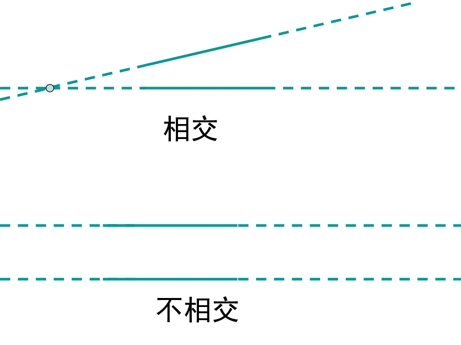 垂直平行课件_第3页