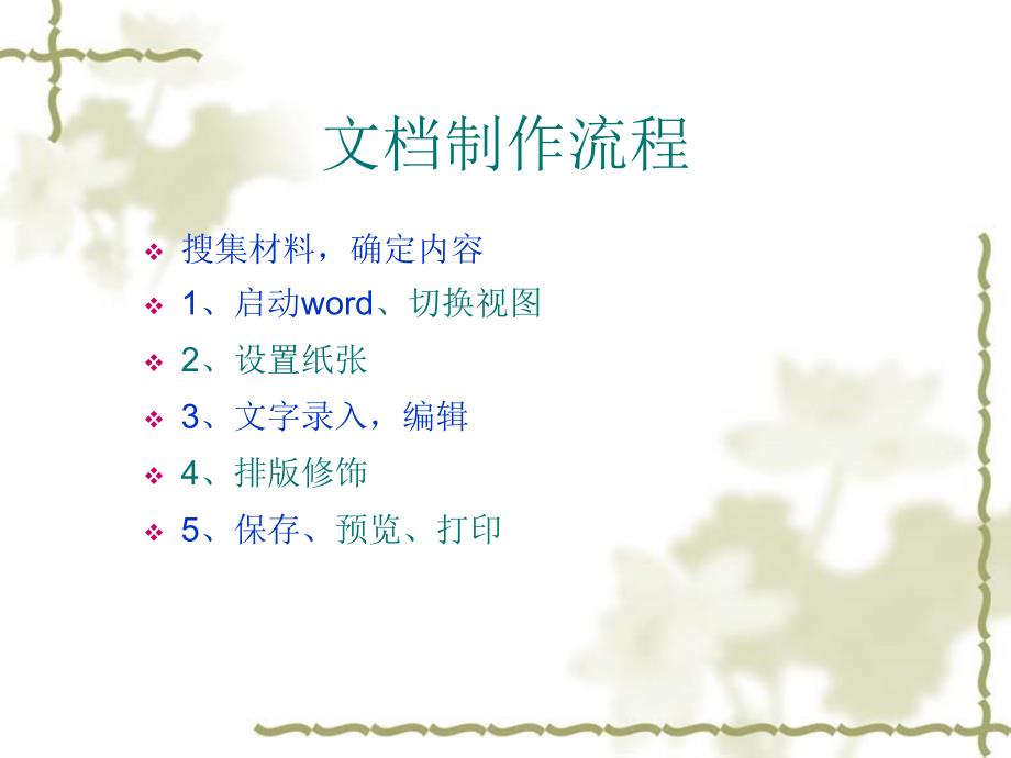 word文档制作流程_第1页