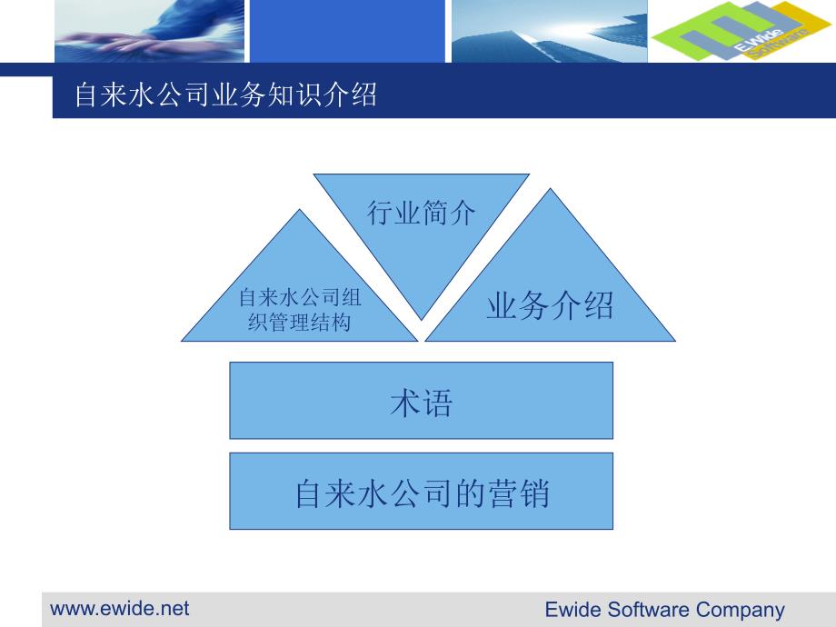 自来水公司业务知识介绍_第3页