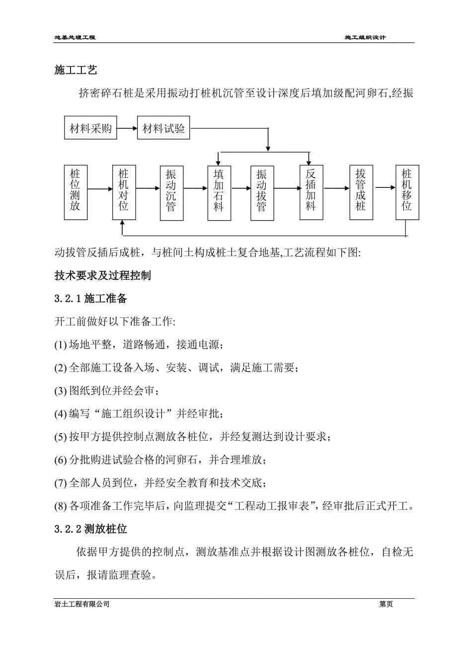 青海振动挤密碎石桩施工组织设计方案(DOC13页)_第5页