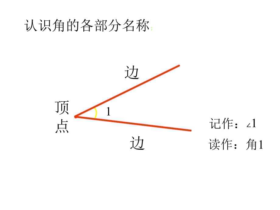 认识角 (4)_第5页