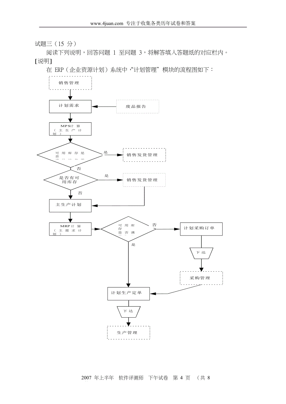 专注于收集各类历年试卷和答案.doc_第4页