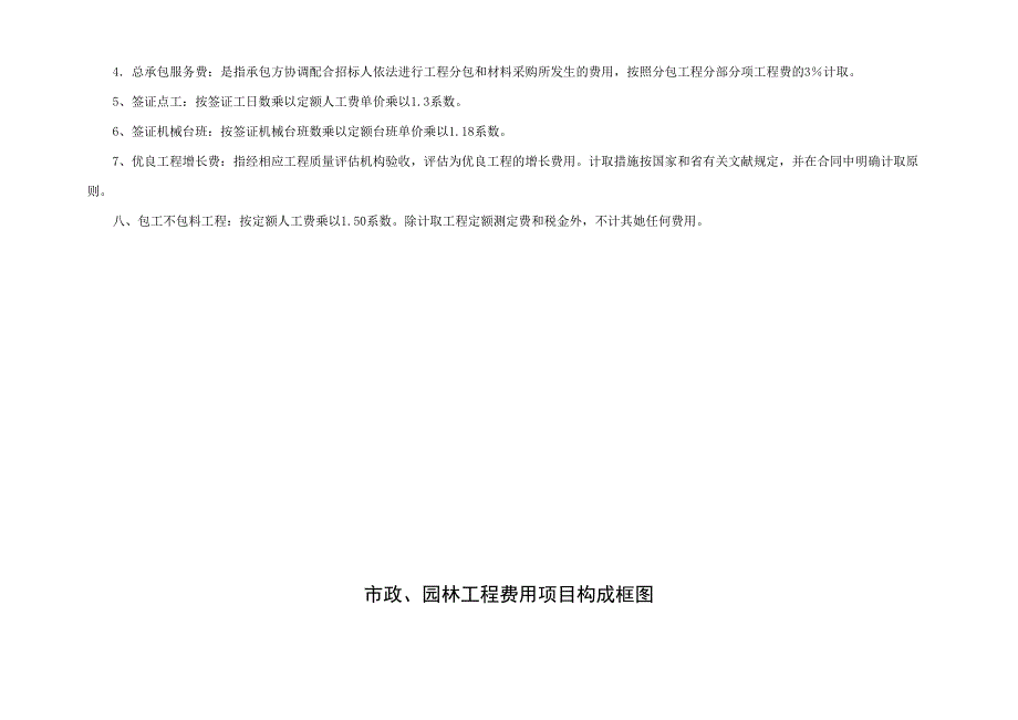 市政、园林取费定额_第3页