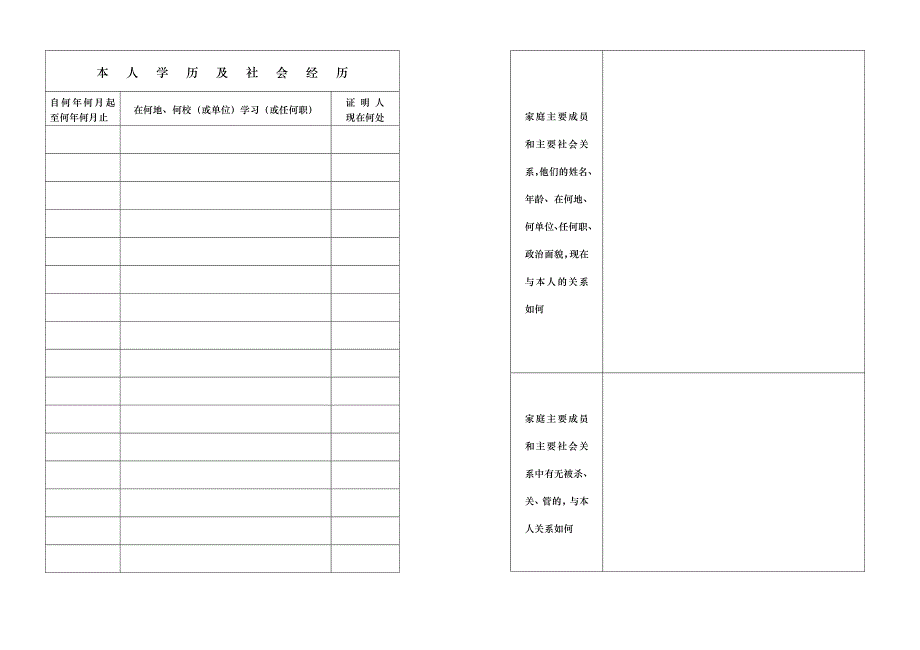 [整理版]卒业生练习单位和主要内容.doc_第4页