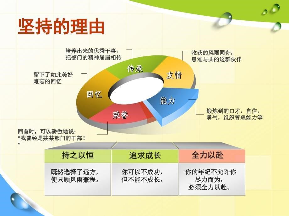 “五味俱全”的学生干部(刘雪梅)_第5页