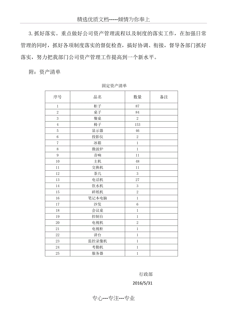 固定资产盘点报告_第3页