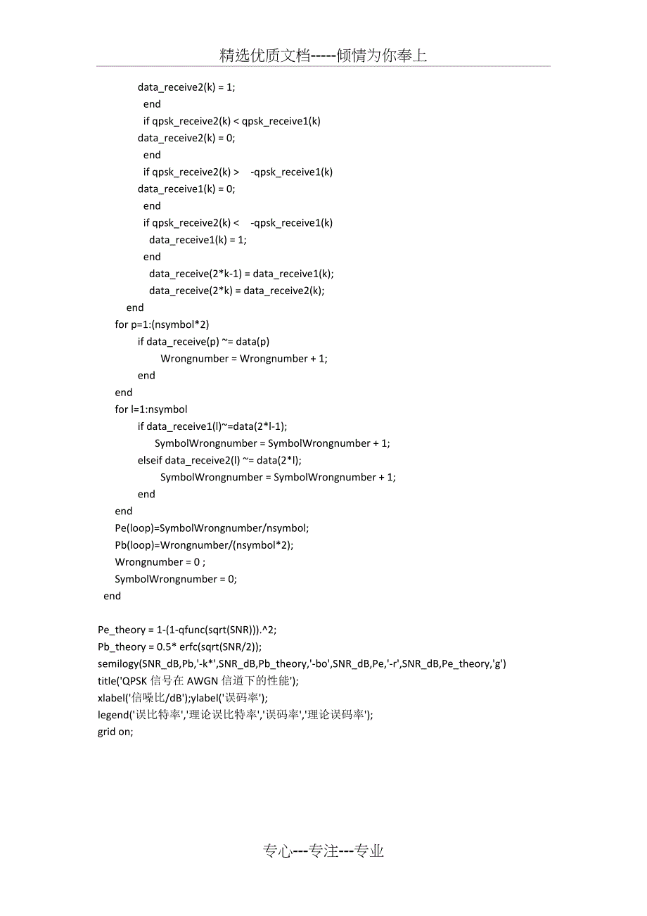 QPSK理论误码率与实际误码率MATLAB仿真程序(共2页)_第2页