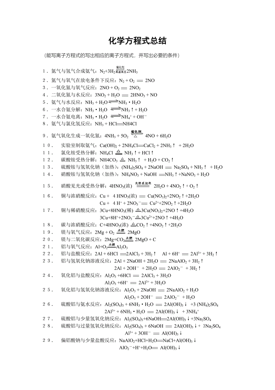 教育专题：化学方程式总结_第1页