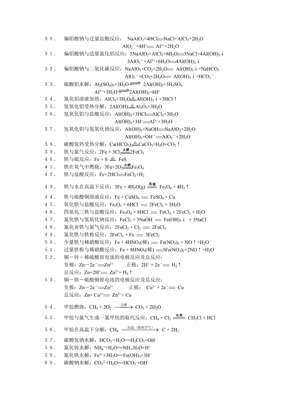 教育专题：化学方程式总结_第2页