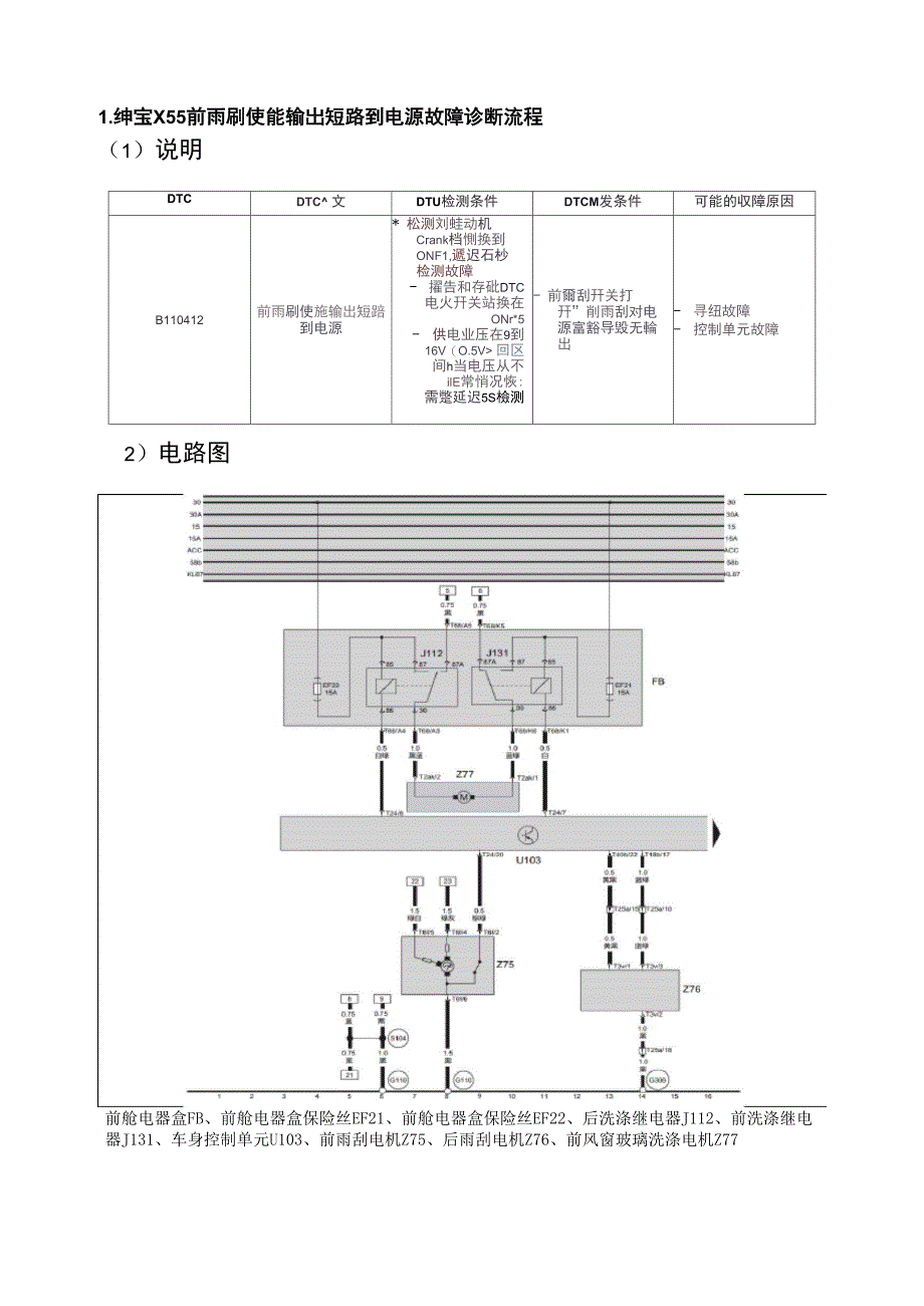 5 汽车雨刮系统故障诊断流程_第1页